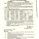 Datesheet for 1st to 9th class Released for Kashmir Division 2024