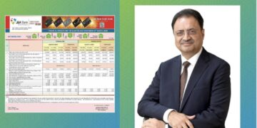 J&K Bank hits historic high, posts highest ever annual profit of Rs 2363 Cr
